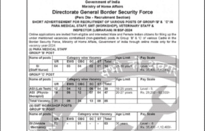 BSF recruitment notification for 141 various vacancies in 2024