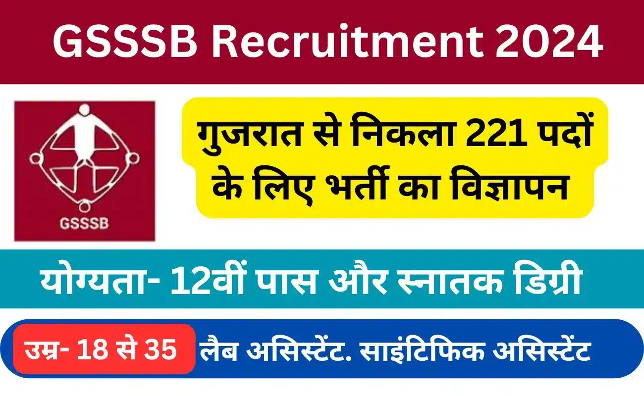 GSSSB Recruitment 2024