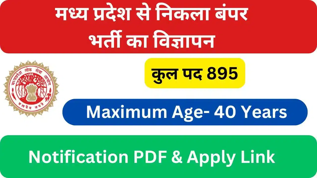 MPPSC Medical Officer Recruitment 2024