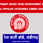 Railway Recruitment Board (RRB) Recruitment 2024