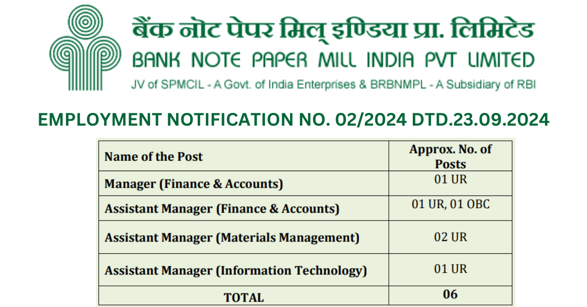 BNPM Recruitment 2024