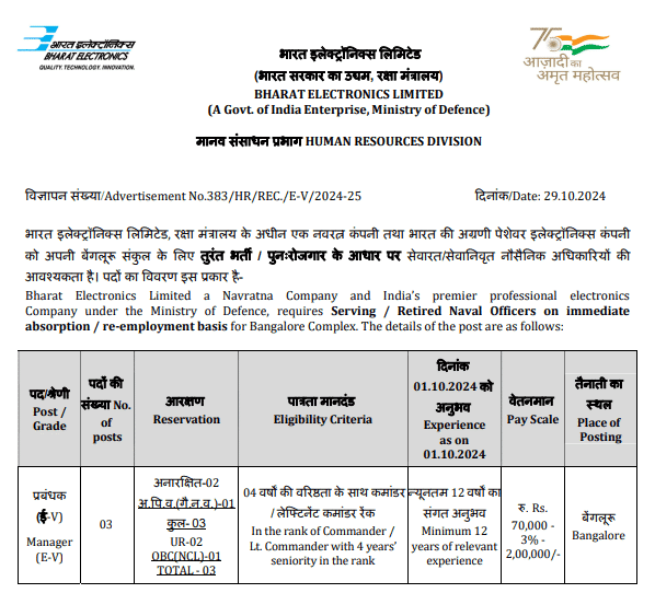 BEL Manager Recruitment 2024 - Apply for Manager (E-V) Positions