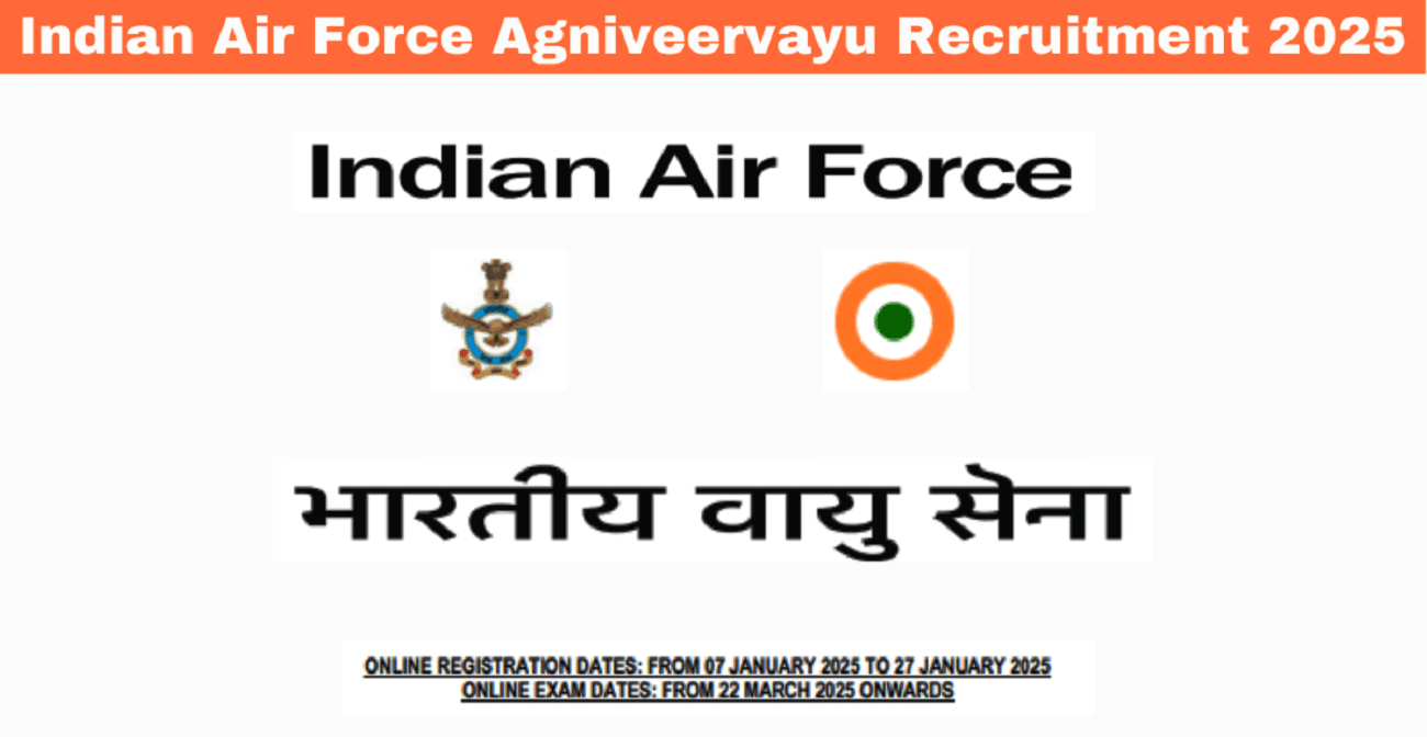 Indian Air Force Agniveervayu Recruitment 2025