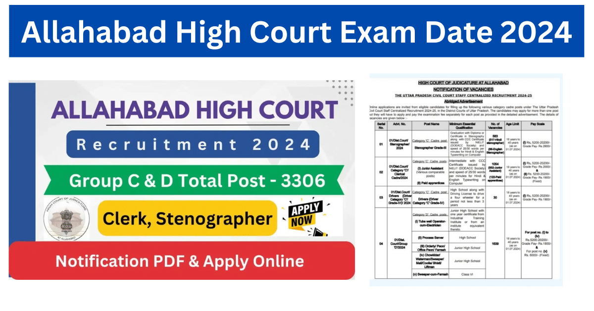 Allahabad High Court Recruitment 2024: Group C & D Exam Updates