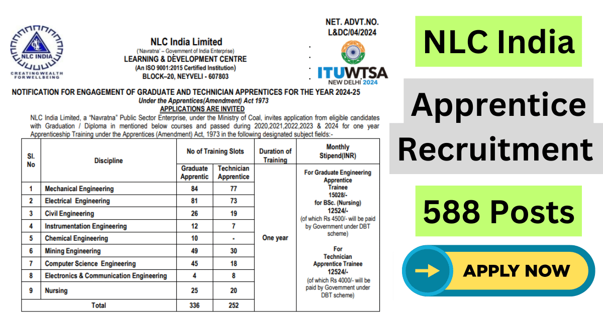 NLC India Apprentice Recruitment 2024: 588 Graduate and Technician Posts