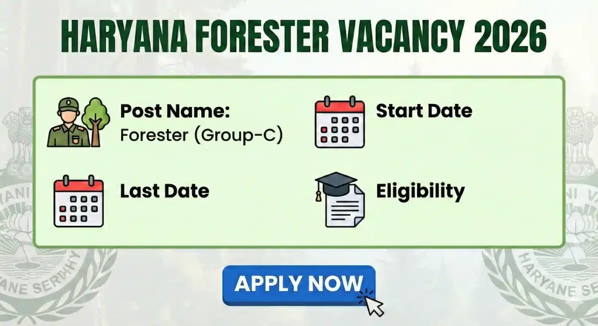 Haryana Forester Vacancy 2026: Official Notification, Eligibility, Syllabus & Apply Online 1 Haryana Forester Vacancy 2026 recruitment banner showing post details, start date, eligibility and apply now button