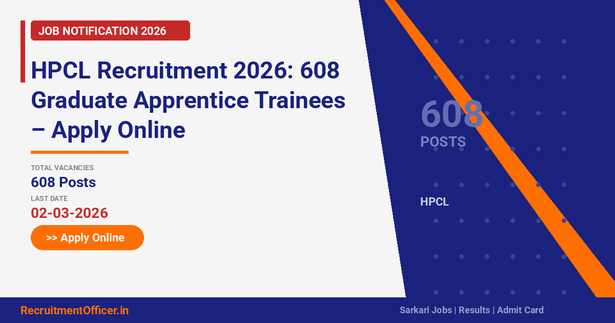 HPCL Recruitment 2026: 608 Graduate Apprentice Trainees – Apply Online - RecruitmentOfficer.in
