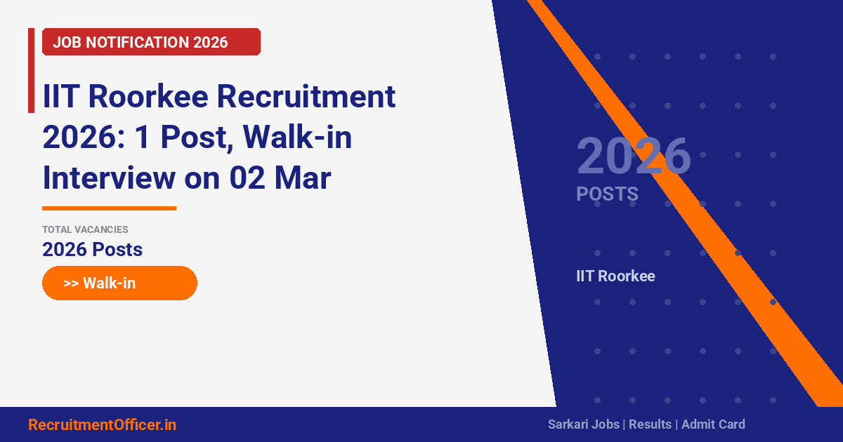 IIT Roorkee Recruitment 2026: 1 Post, Walk-in Interview on 02 Mar - RecruitmentOfficer.in