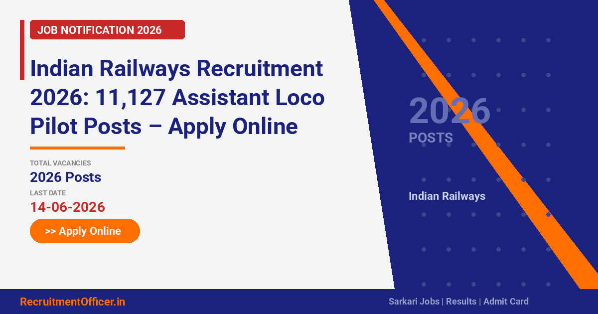 Indian Railways Recruitment 2026: 11,127 Assistant Loco Pilot Posts – Apply Online - RecruitmentOfficer.in