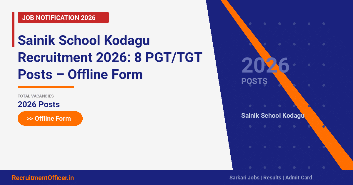 Sainik School Kodagu Recruitment 2026: 8 PGT/TGT Posts – Offline Form - RecruitmentOfficer.in