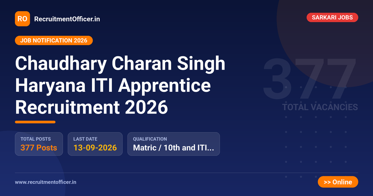 Chaudhary Charan Singh Haryana ITI Apprentice Recruitment 2026 1 Chaudhary Charan Singh Haryana ITI Apprentice Recruitment 2026 - RecruitmentOfficer.in