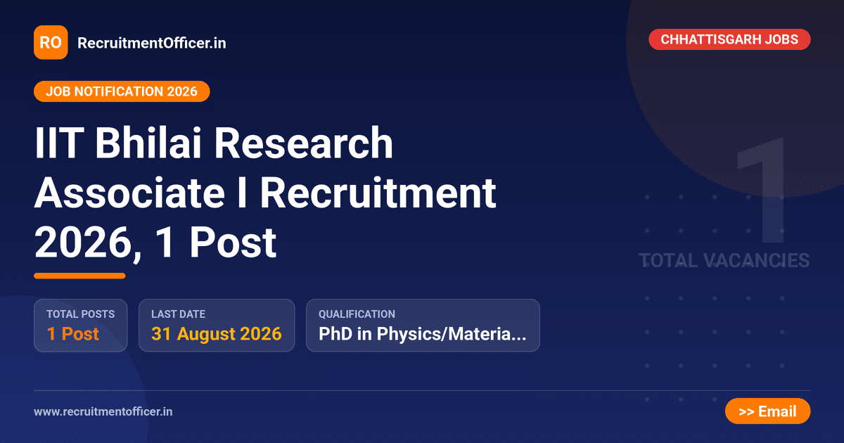 IIT Bhilai Research Associate I Recruitment 2026, 1 Post - RecruitmentOfficer.in