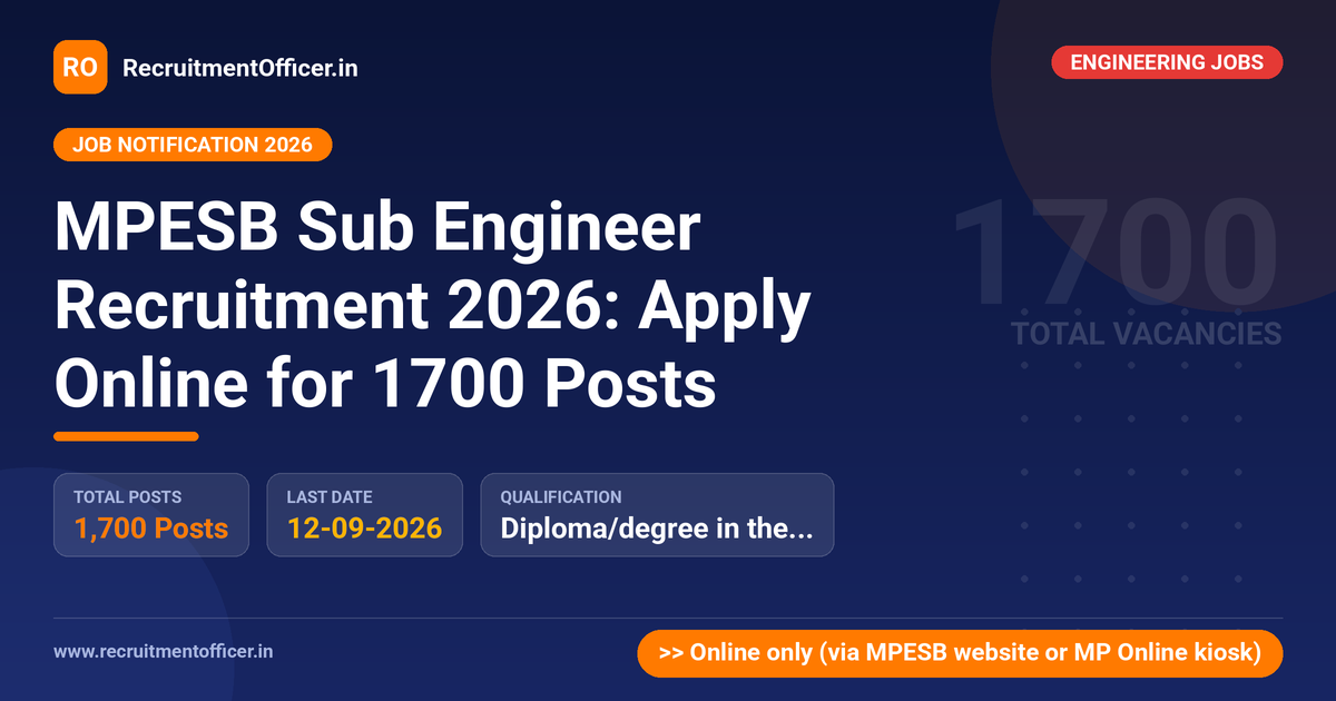 MPESB Sub Engineer Recruitment 2026: Apply Online for 1700 Posts 1 MPESB Sub Engineer Recruitment 2026: Apply Online for 1700 Posts - RecruitmentOfficer.in
