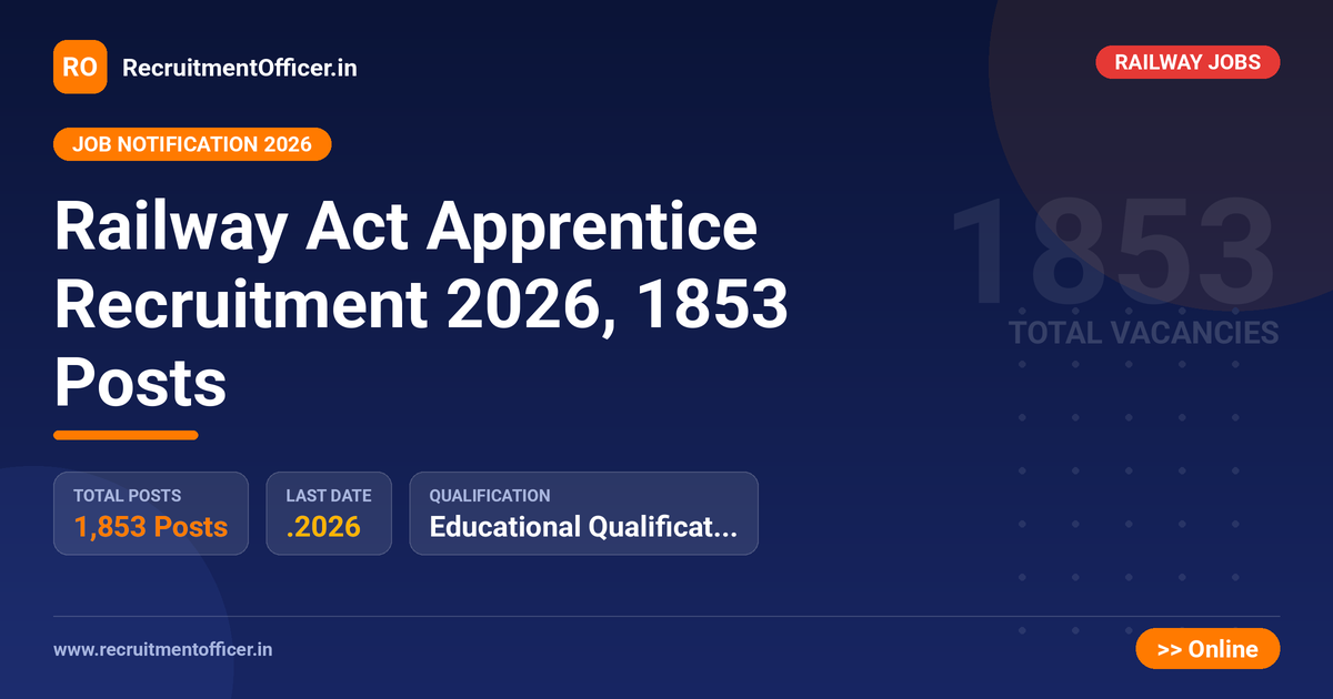 Railway Act Apprentice Recruitment 2026, 1853 Posts 1 Railway Act Apprentice Recruitment 2026, 1853 Posts - RecruitmentOfficer.in