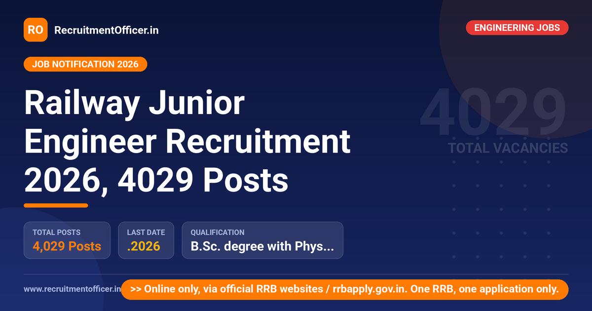 Railway Junior Engineer Recruitment 2026, 4029 Posts 1 Railway Junior Engineer Recruitment 2026, 4029 Posts - RecruitmentOfficer.in