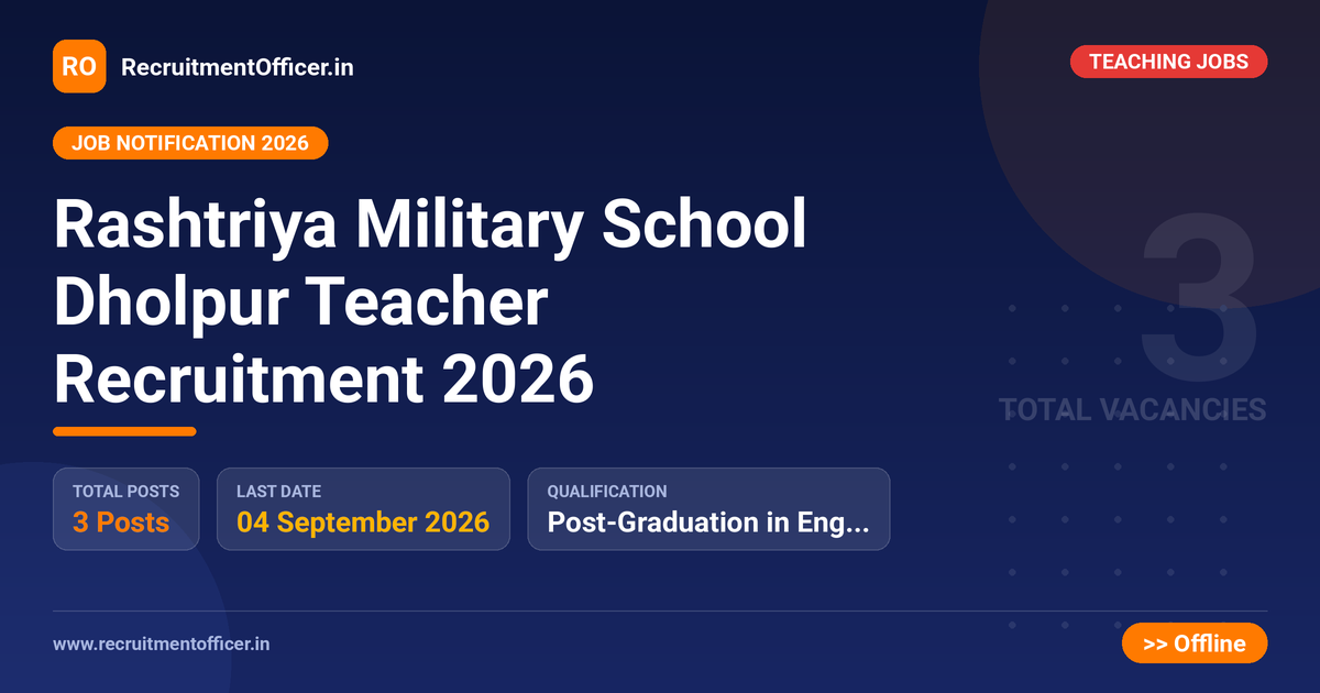 Rashtriya Military School Dholpur Teacher Recruitment 2026 1 Rashtriya Military School Dholpur Teacher Recruitment 2026 - RecruitmentOfficer.in