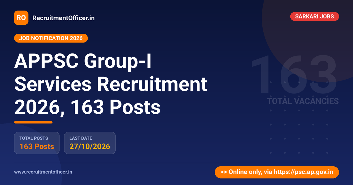 APPSC Group-I Services Recruitment 2026, 163 Posts - RecruitmentOfficer.in