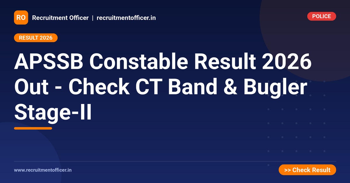 APSSB Constable Result 2026 Out - Check CT Band & Bugler Stage-II - NRAI nrai.in