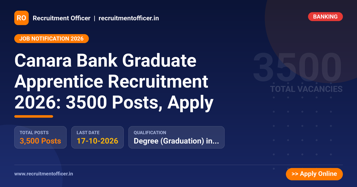 Canara Bank Graduate Apprentice Recruitment 2026: 3500 Posts, Apply 1 Canara Bank Graduate Apprentice Recruitment 2026: 3500 Posts, Apply - NRAI nrai.in