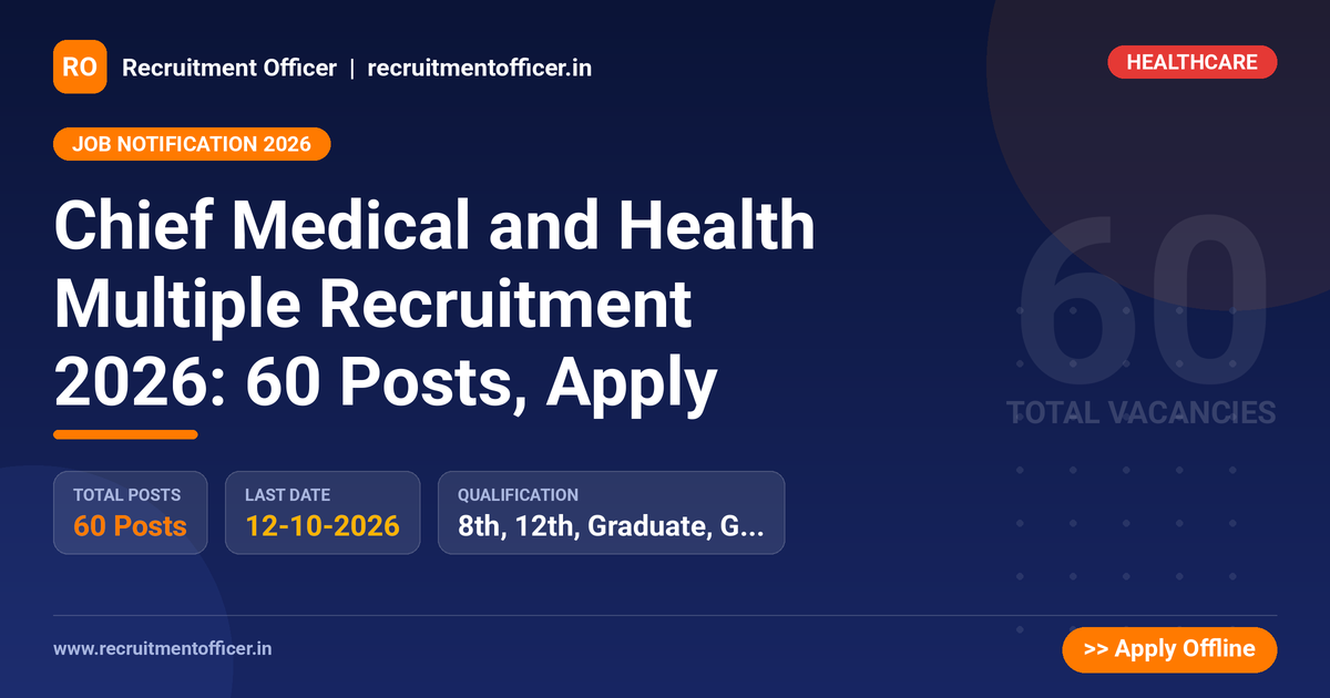 Chief Medical and Health Multiple Recruitment 2026: 60 Posts, Apply - NRAI nrai.in