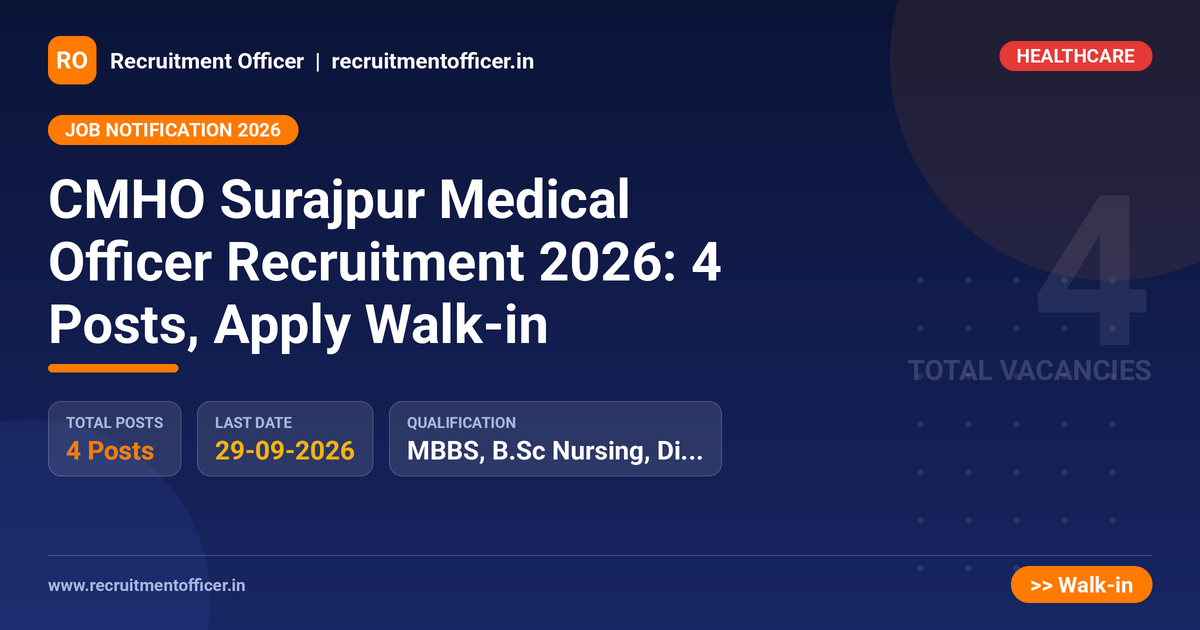 CMHO Surajpur Medical Officer Recruitment 2026: 4 Posts, Apply Walk-in 1 CMHO Surajpur Medical Officer Recruitment 2026: 4 Posts, Apply Walk-in - NRAI nrai.in