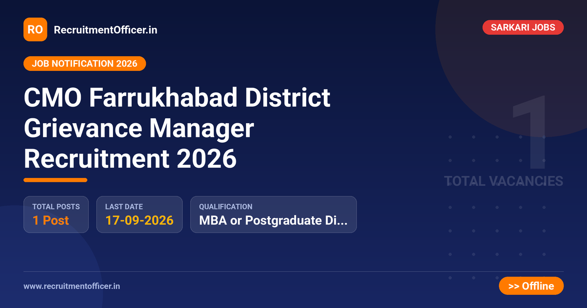 CMO Farrukhabad District Grievance Manager Recruitment 2026 - RecruitmentOfficer.in