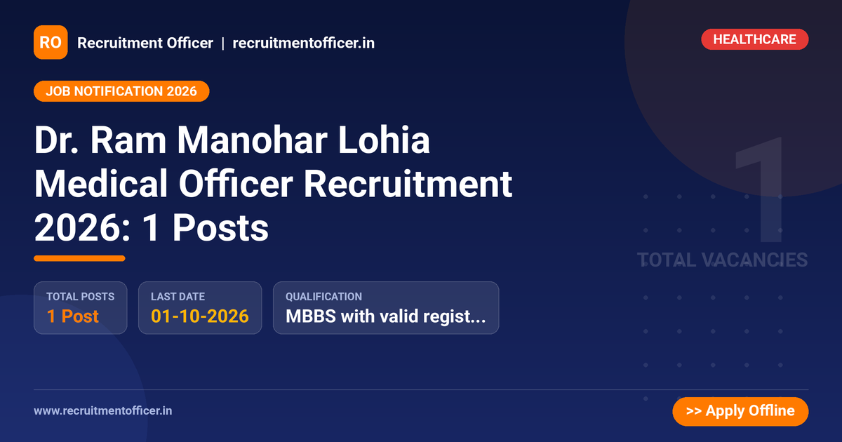Dr. Ram Manohar Lohia Medical Officer Recruitment 2026: 1 Posts 1 Dr. Ram Manohar Lohia Medical Officer Recruitment 2026: 1 Posts - NRAI nrai.in