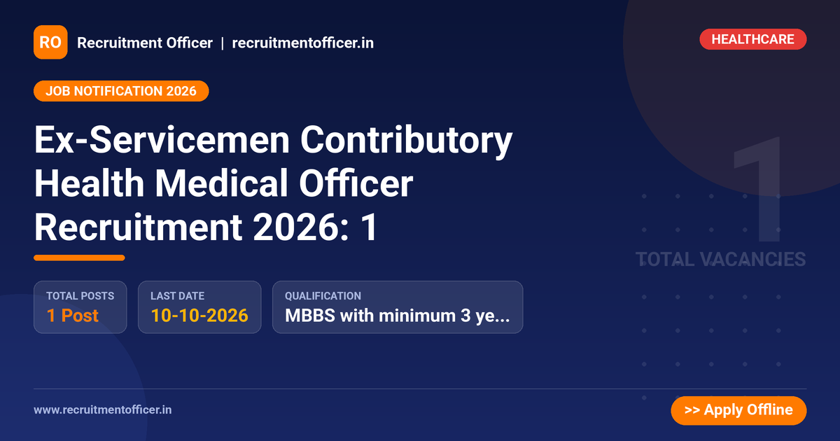 Ex-Servicemen Contributory Health Medical Officer Recruitment 2026: 1 1 Ex-Servicemen Contributory Health Medical Officer Recruitment 2026: 1 - NRAI nrai.in
