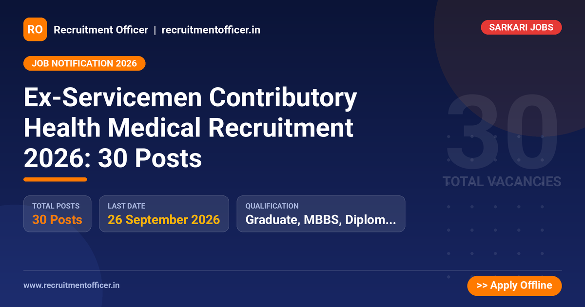 Ex-Servicemen Contributory Health Medical Recruitment 2026: 30 Posts 1 Ex-Servicemen Contributory Health Medical Recruitment 2026: 30 Posts - NRAI nrai.in