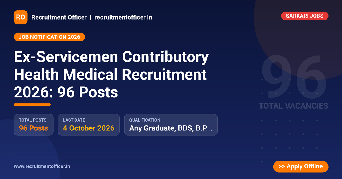 Ex-Servicemen Contributory Health Medical Recruitment 2026: 96 Posts 1 Ex-Servicemen Contributory Health Medical Recruitment 2026: 96 Posts - NRAI nrai.in