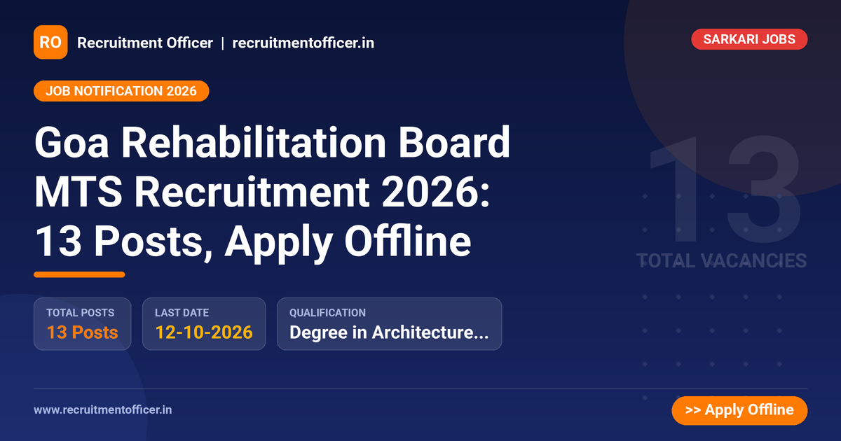Goa Rehabilitation Board MTS Recruitment 2026: 13 Posts, Apply Offline - NRAI nrai.in