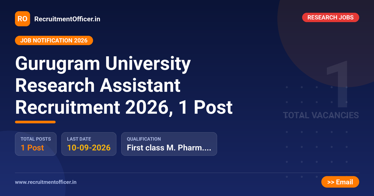 Gurugram University Research Assistant Recruitment 2026, 1 Post - RecruitmentOfficer.in