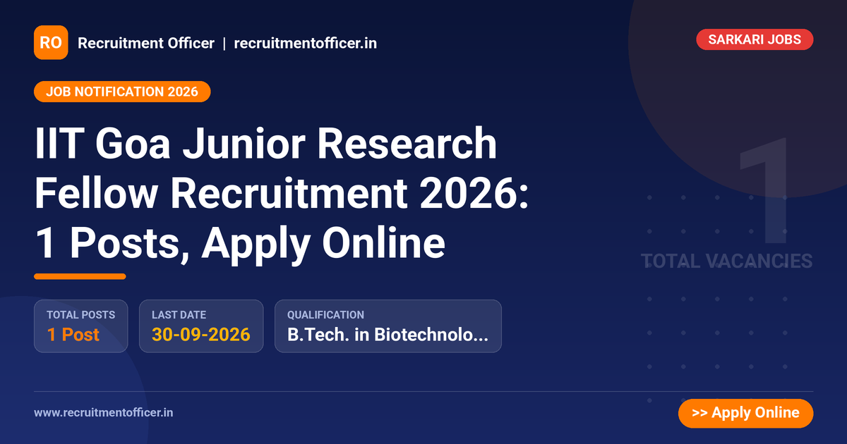 IIT Goa Junior Research Fellow Recruitment 2026: 1 Posts, Apply Online - NRAI nrai.in