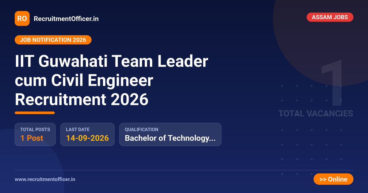 IIT Guwahati Team Leader cum Civil Engineer Recruitment 2026 - RecruitmentOfficer.in