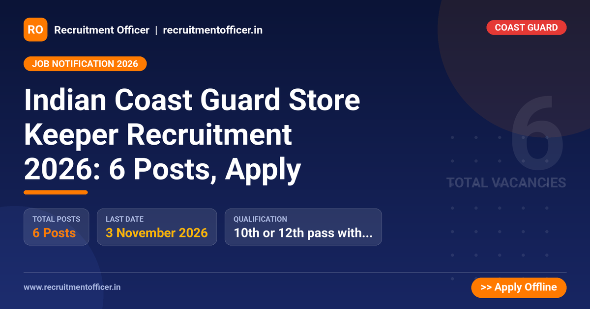 Indian Coast Guard Store Keeper Recruitment 2026: 6 Posts, Apply - NRAI nrai.in