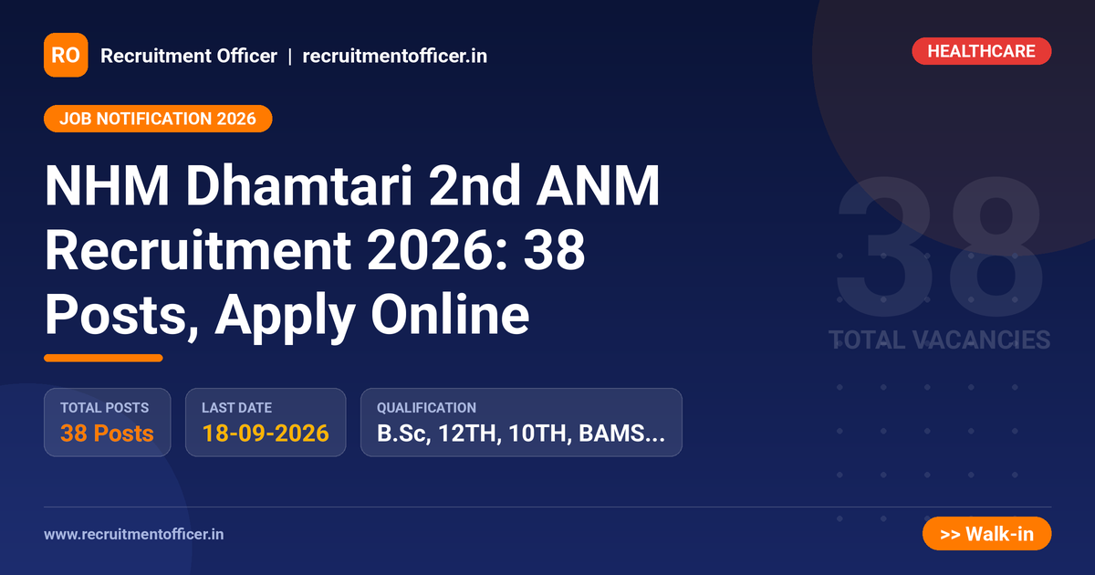 NHM Dhamtari 2nd ANM Recruitment 2026: 38 Posts, Apply Online - NRAI nrai.in