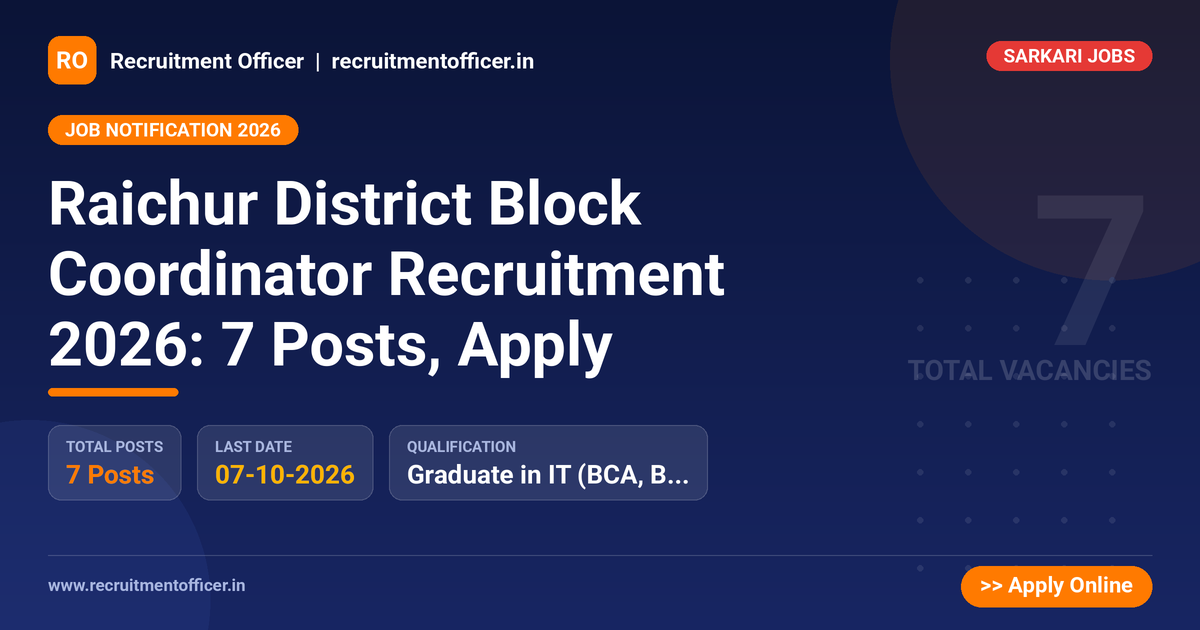 Raichur District Block Coordinator Recruitment 2026: 7 Posts, Apply 1 Raichur District Block Coordinator Recruitment 2026: 7 Posts, Apply - NRAI nrai.in