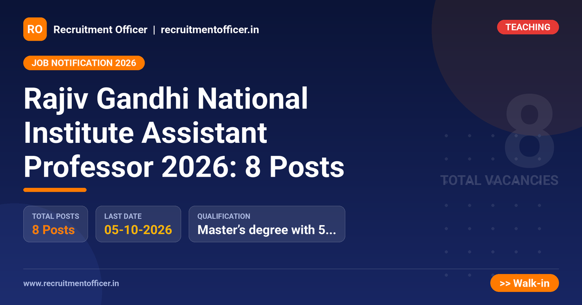 Rajiv Gandhi National Institute Assistant Professor 2026: 8 Posts - NRAI nrai.in