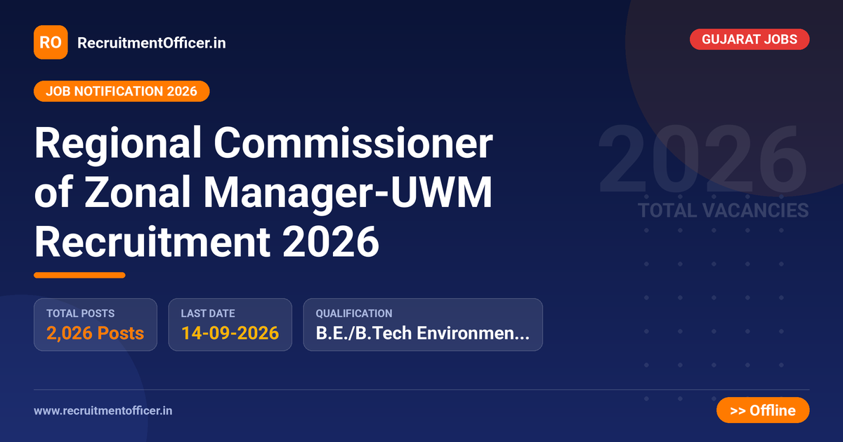 Regional Commissioner of Zonal Manager-UWM Recruitment 2026 - RecruitmentOfficer.in