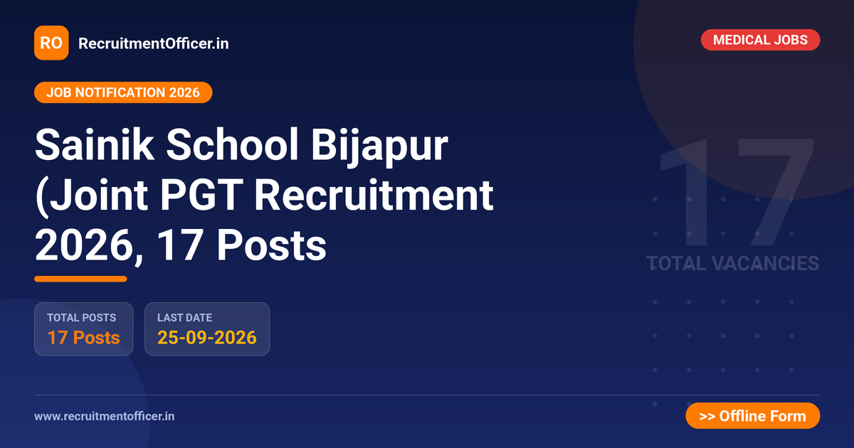 Sainik School Bijapur (Joint PGT Recruitment 2026, 17 Posts - RecruitmentOfficer.in