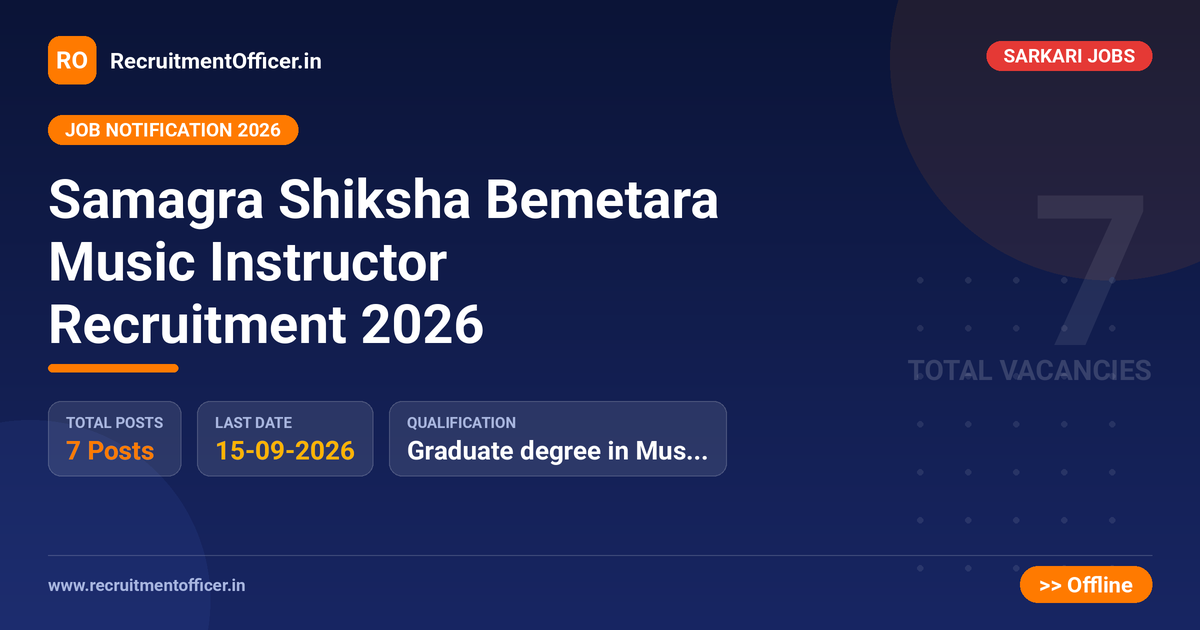 Samagra Shiksha Bemetara Music Instructor Recruitment 2026 1 Samagra Shiksha Bemetara Music Instructor Recruitment 2026 - RecruitmentOfficer.in