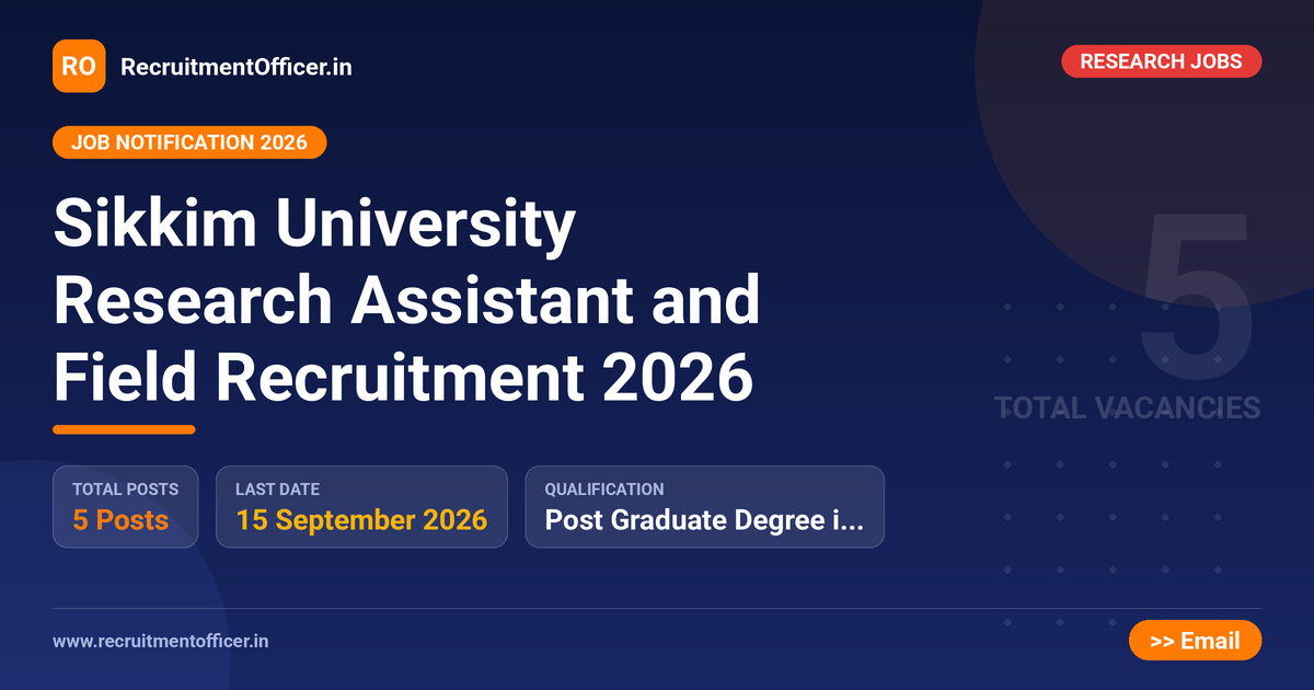 Sikkim University Research Assistant and Field Recruitment 2026 - RecruitmentOfficer.in