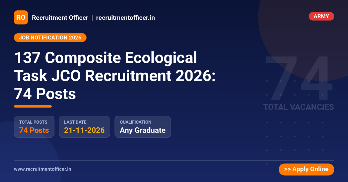 137 Composite Ecological Task JCO Recruitment 2026: 74 Posts - NRAI nrai.in