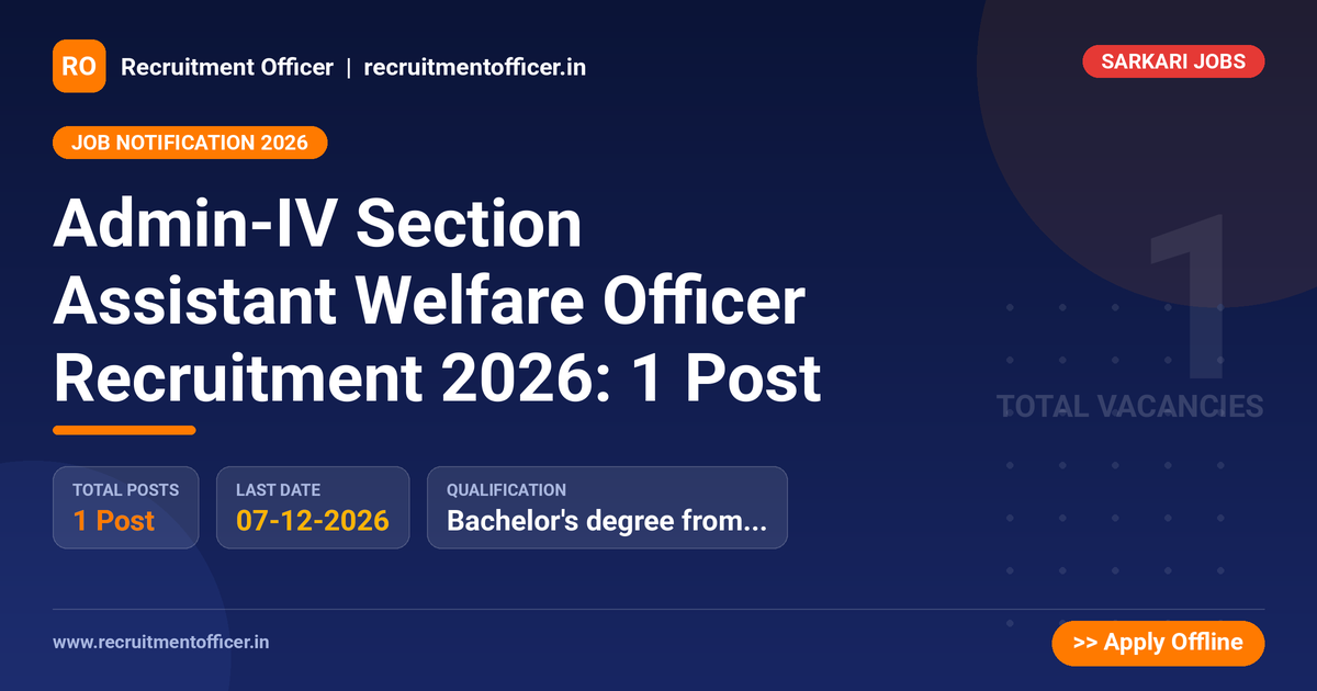Admin-IV Section Assistant Welfare Officer Recruitment 2026: 1 Post - NRAI nrai.in