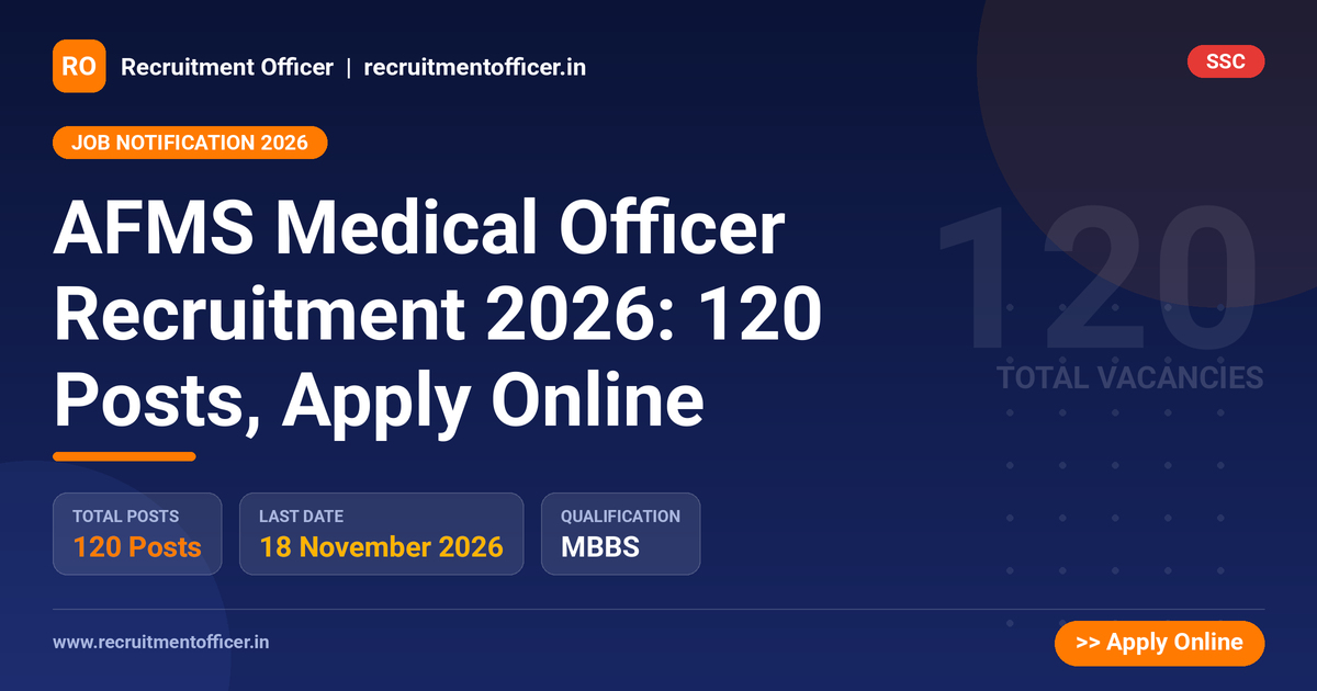 AFMS Medical Officer Recruitment 2026: 120 Posts, Apply Online - Recruitment Officer