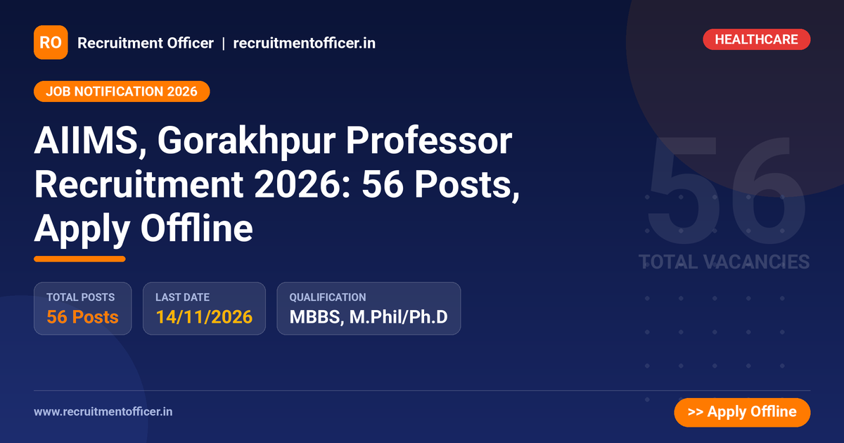 AIIMS, Gorakhpur Professor Recruitment 2026: 56 Posts, Apply Offline - NRAI nrai.in