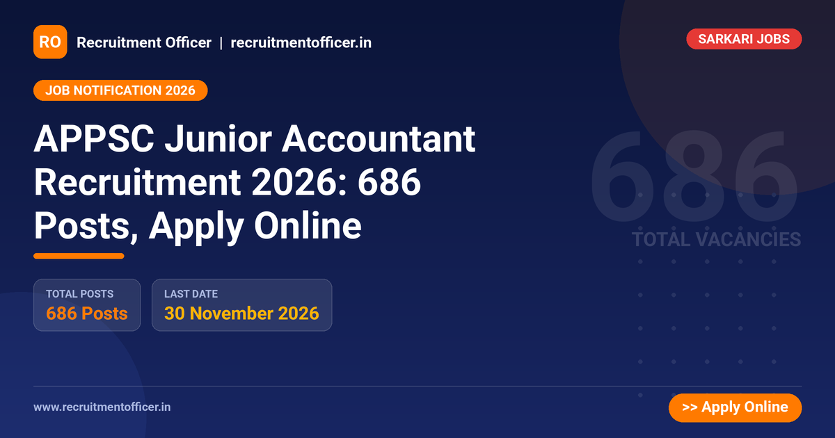 APPSC Junior Accountant Recruitment 2026: 686 Posts, Apply Online - NRAI nrai.in