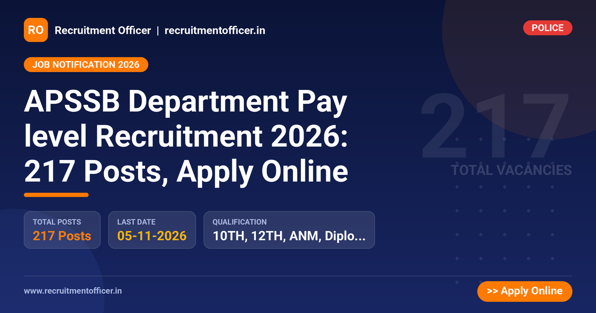 APSSB Department Pay level Recruitment 2026: 217 Posts, Apply Online - NRAI nrai.in