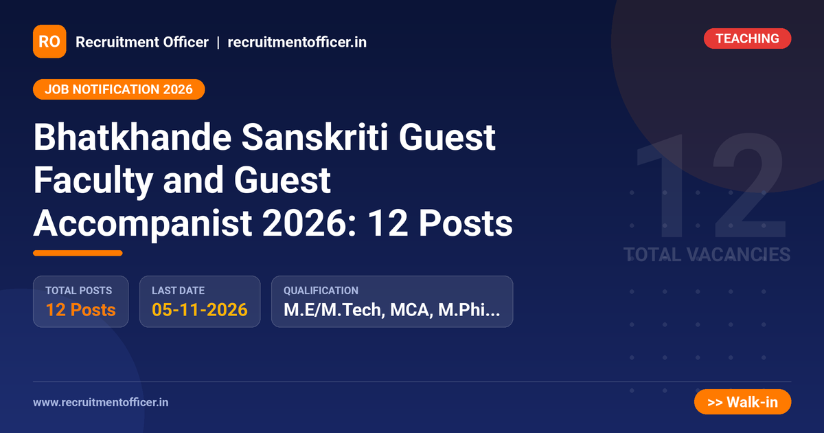 Bhatkhande Sanskriti Guest Faculty and Guest Accompanist 2026: 12 Posts - Recruitment Officer