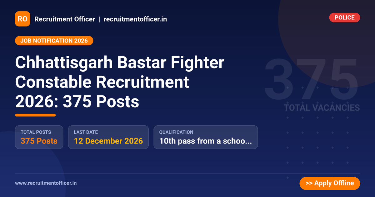 Chhattisgarh Bastar Fighter Constable Recruitment 2026: 375 Posts - Recruitment Officer